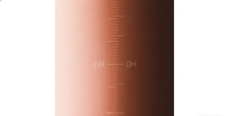 大同胃癌分子分型基因检测项目（组织）图片1